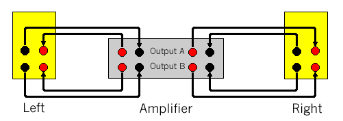 biamp2.gif